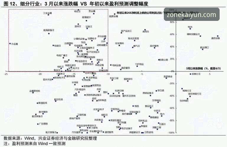 云开体育资讯对比最新动态：多维度数据揭示平台体验差异与账户安全升级策略